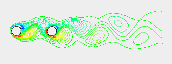 |Flow past two side cylinders |