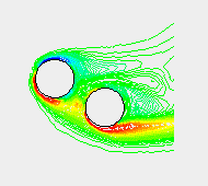 |Flow past two staggered cylinders |