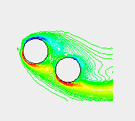 |Flow past two staggered cylinders |