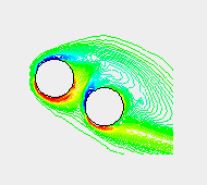 |Flow past two staggered cylinders |